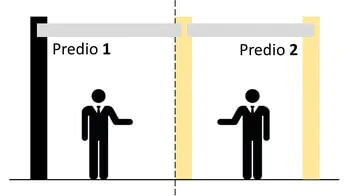 Parede de separação